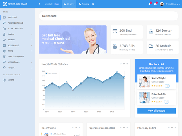 demo